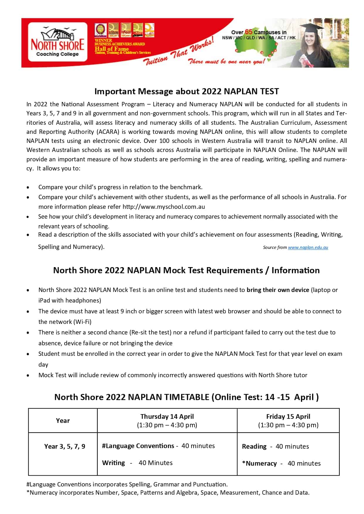 Important Message about 2022 Naplan Test