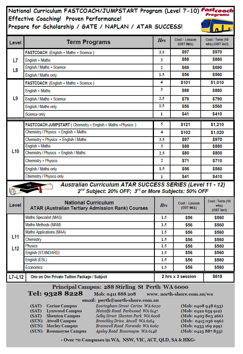 WA 2024 Fee Schedule North Shore Coaching College